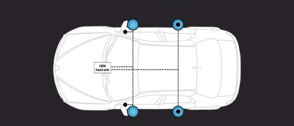 Схема установки автозвука KIT Lada Passive 